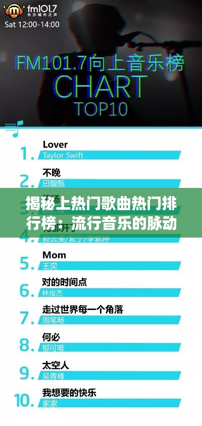 揭秘上熱門歌曲熱門排行榜：流行音樂(lè)的脈動(dòng)與風(fēng)向標(biāo)